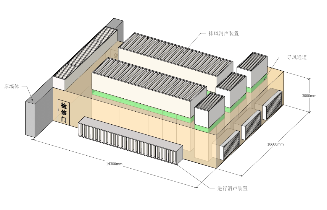 空調熱泵機組隔聲罩（螺桿壓縮機噪聲治理）(圖2)